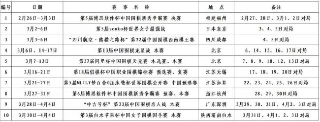 巴塞罗那和英超俱乐部都在关注他，如果他想去国外，他需要一名经纪人。